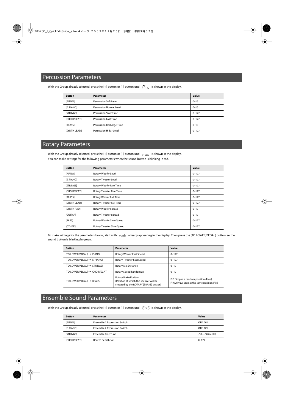 Percussion parameters, Rotary parameters, Ensemble sound parameters | Roland Function Mode Quick Reference VR-700 User Manual | Page 2 / 2