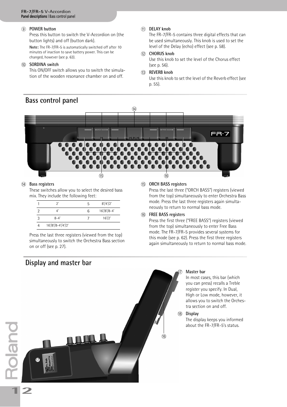 Bass control panel, Display and master bar, Bass control panel display and master bar | Roland FR-7/FR-5 User Manual | Page 12 / 94