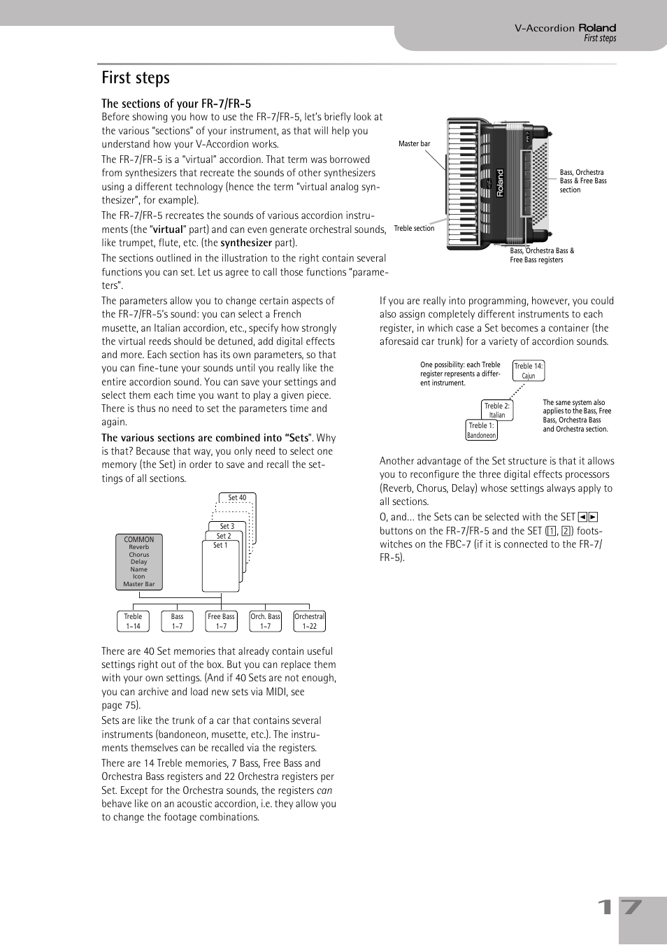 First steps, The sections of your fr7/fr5 | Roland FR-7/FR-5 User Manual | Page 17 / 94