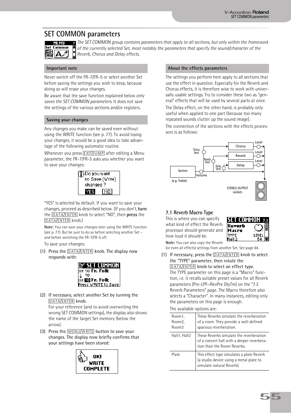 Set common parameters, 1 reverb macro type, Effect (see p. 55) | P. 55 | Roland FR-7/FR-5 User Manual | Page 55 / 94