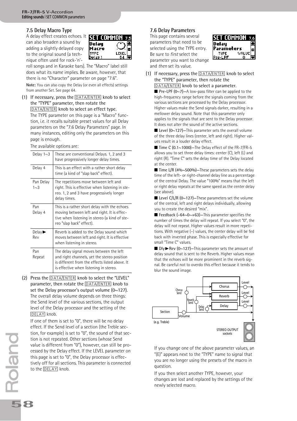 5 delay macro type, 6 delay parameters, Level of the delay (echo) effect (see p. 58) | P. 58 | Roland FR-7/FR-5 User Manual | Page 58 / 94