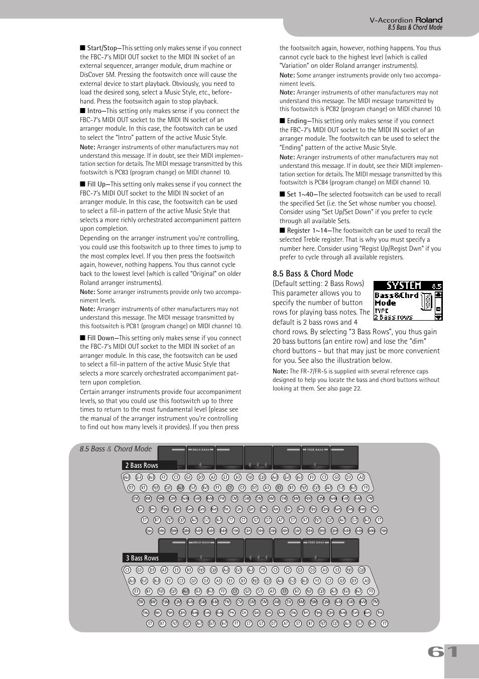 5 bass & chord mode, P. 61, Register 1~14 | Roland FR-7/FR-5 User Manual | Page 61 / 94