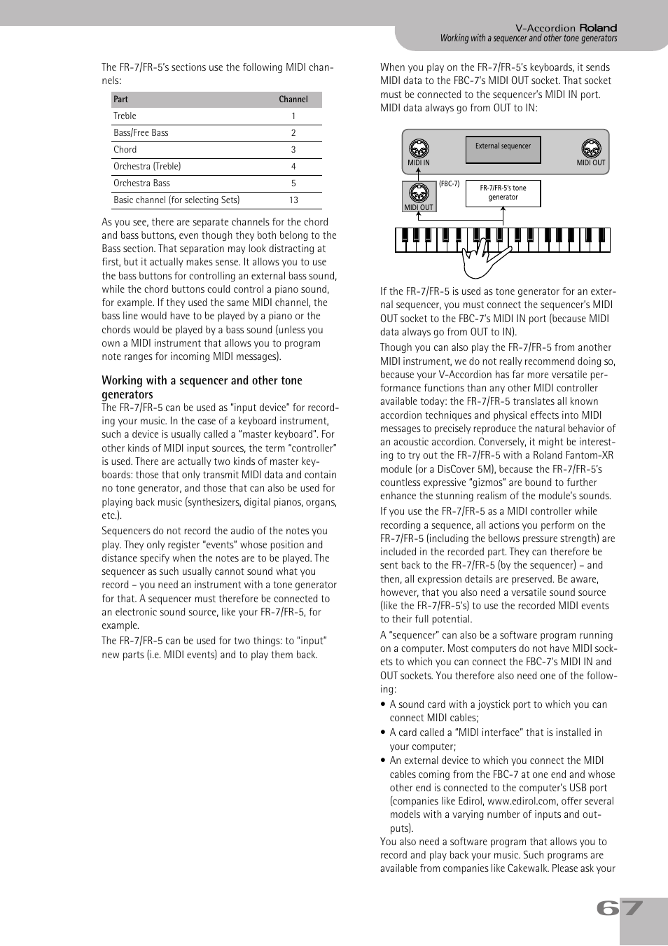 Roland FR-7/FR-5 User Manual | Page 67 / 94