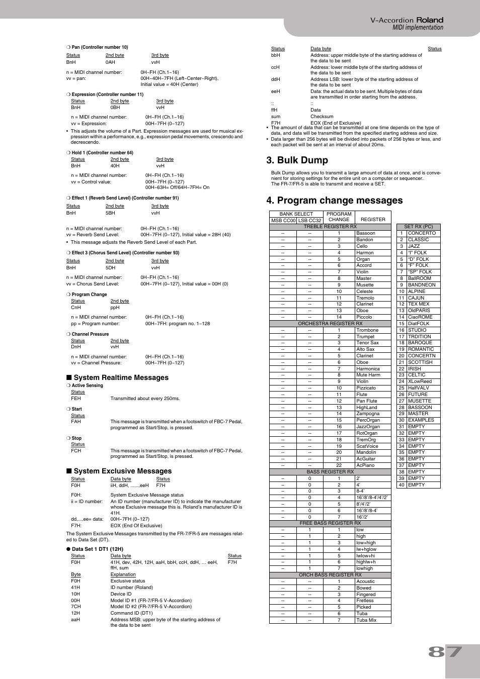 Bulk dump 4. program change messages, Midi implementation v-accordion, System realtime messages | System exclusive messages | Roland FR-7/FR-5 User Manual | Page 87 / 94