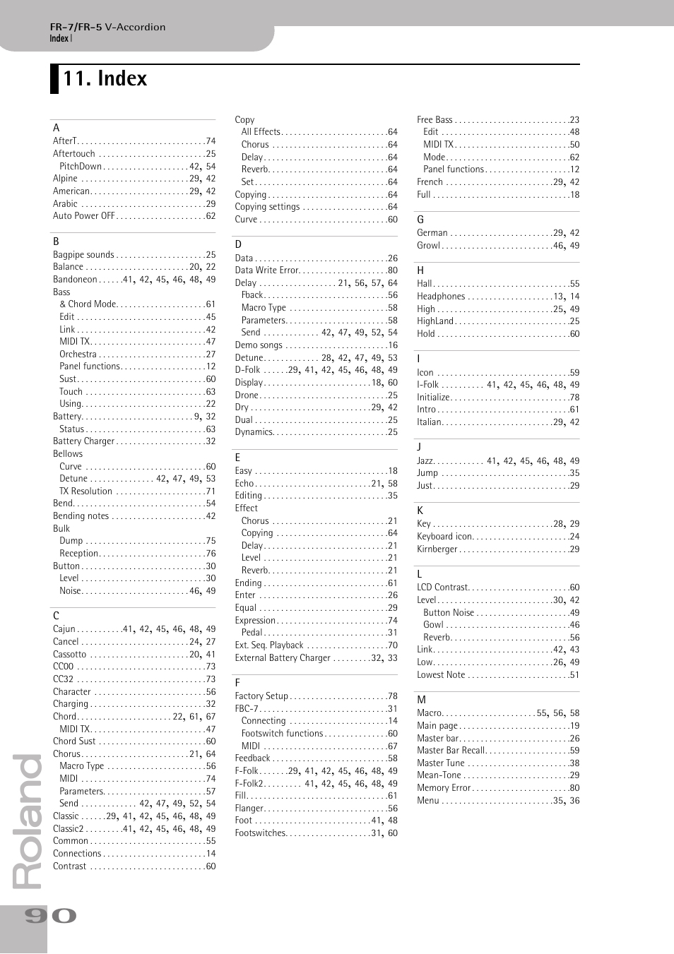 Index | Roland FR-7/FR-5 User Manual | Page 90 / 94