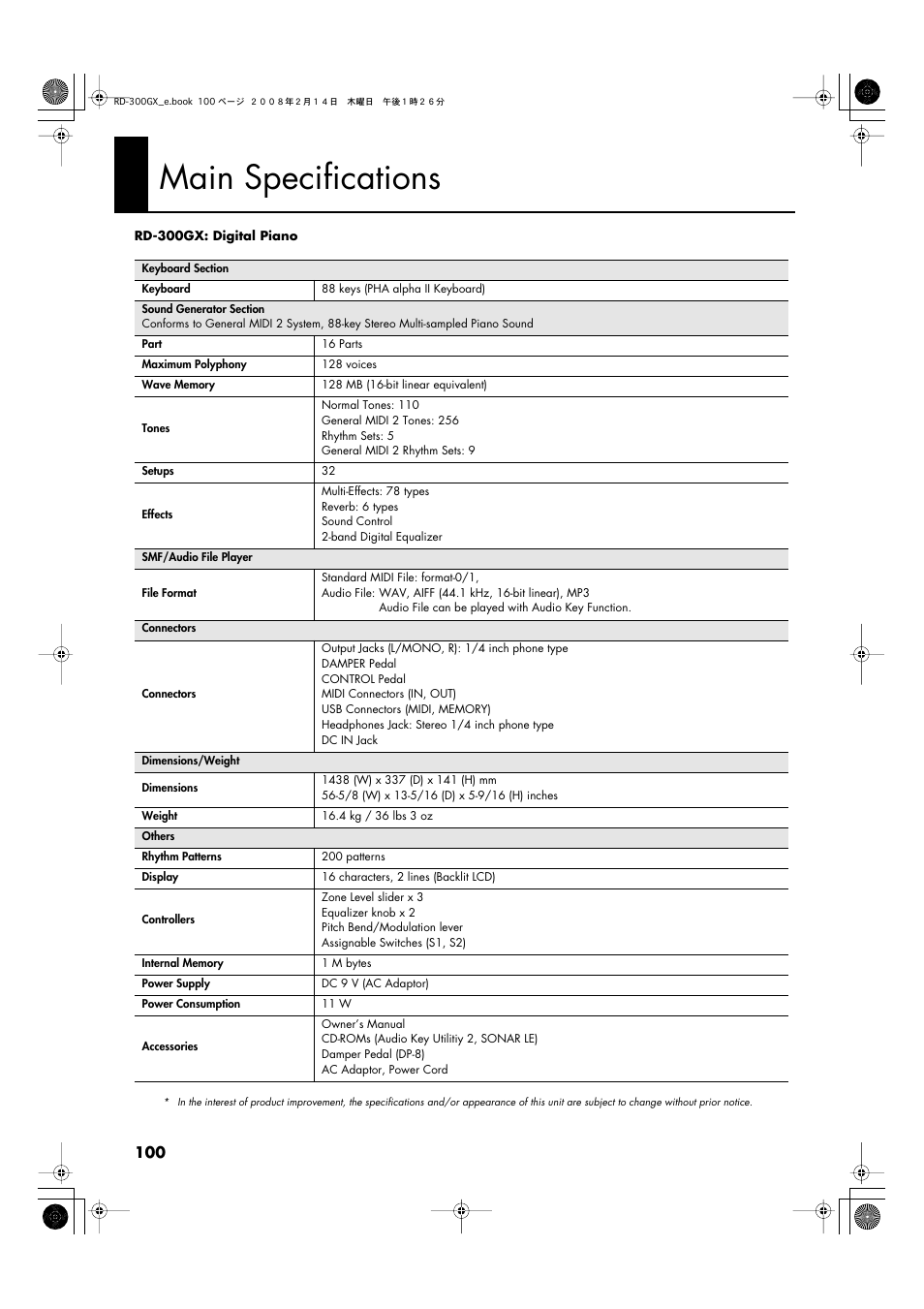 Main specifications | Roland RD-300GX User Manual | Page 100 / 108