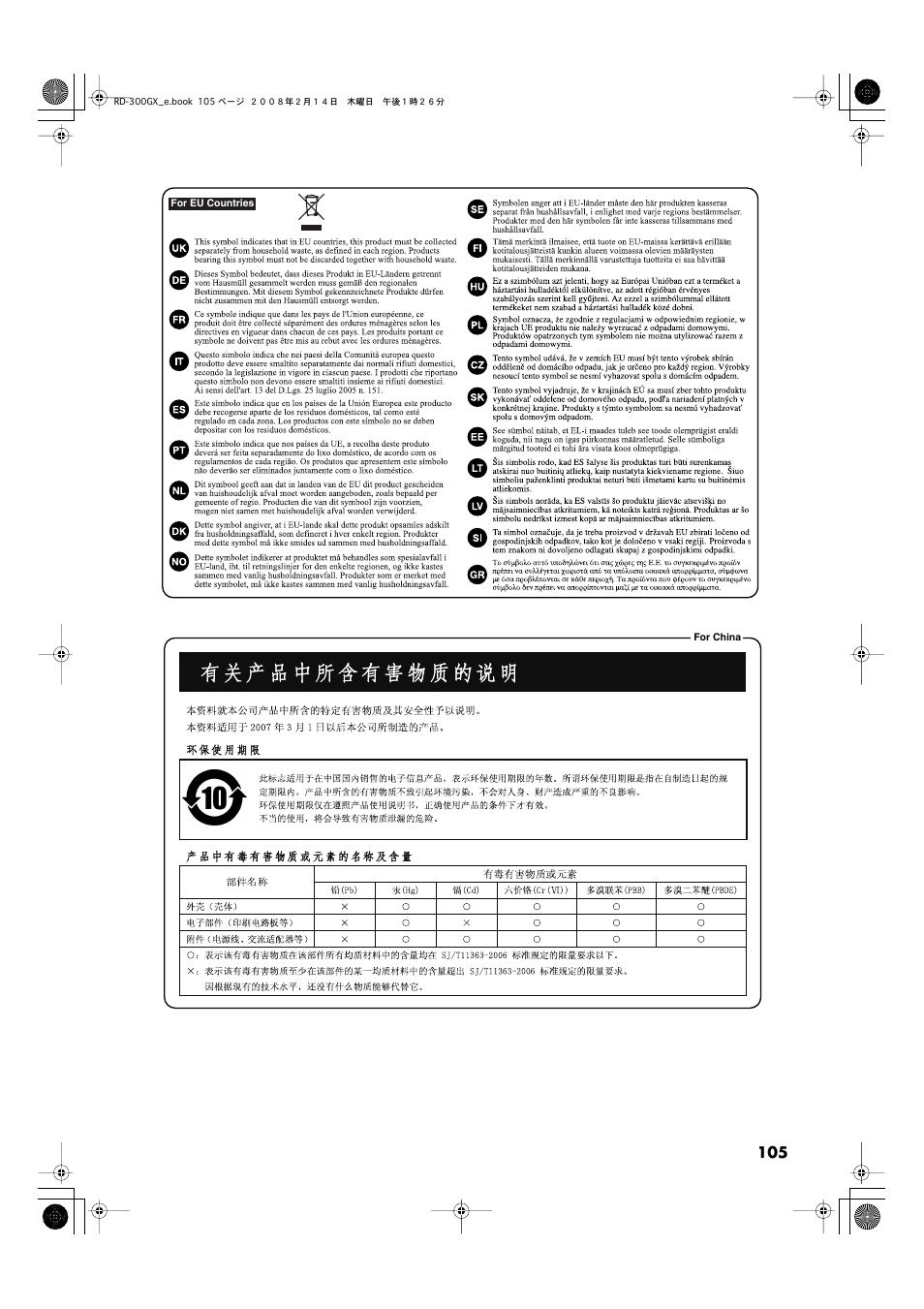 Roland RD-300GX User Manual | Page 105 / 108