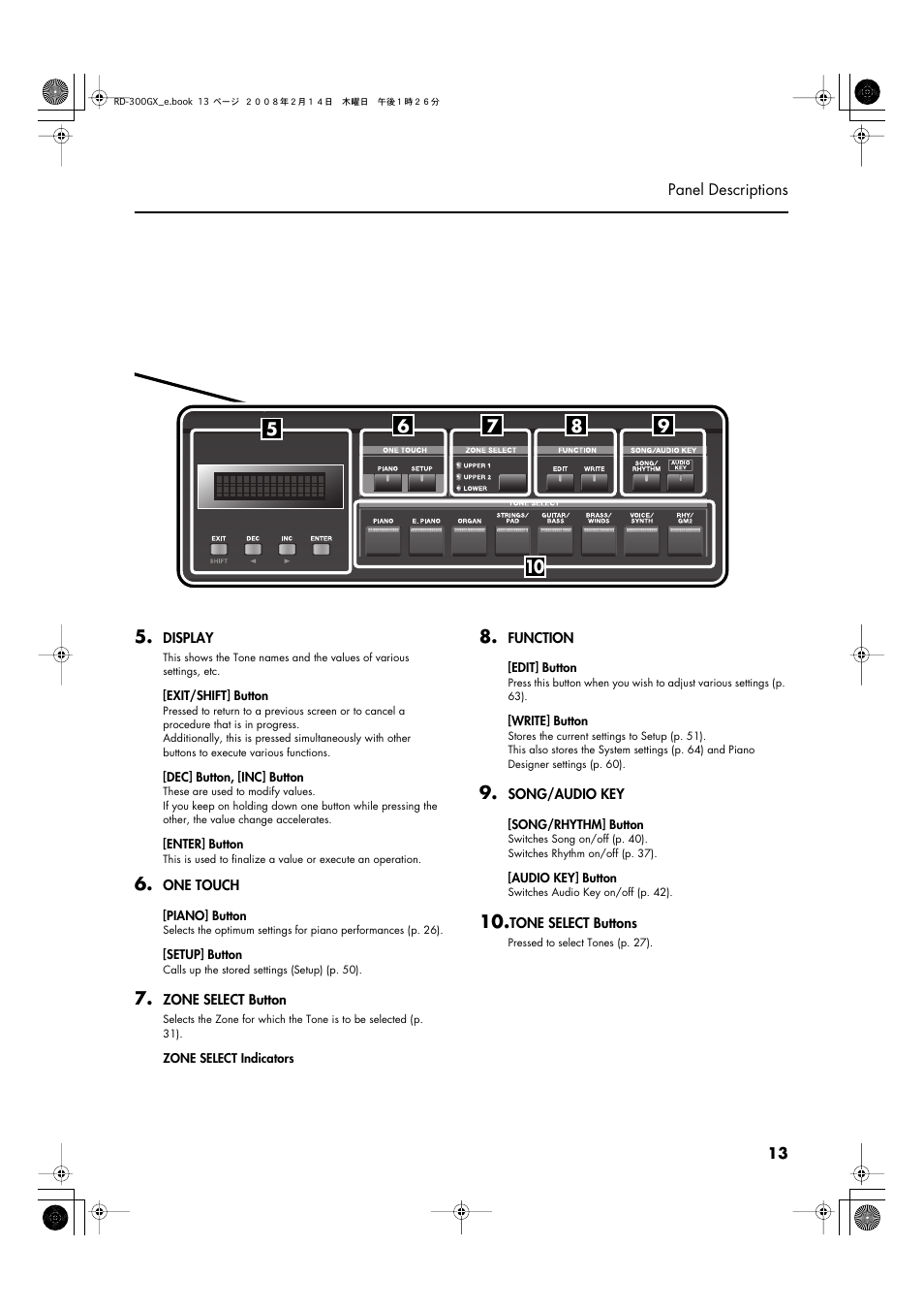 Roland RD-300GX User Manual | Page 13 / 108