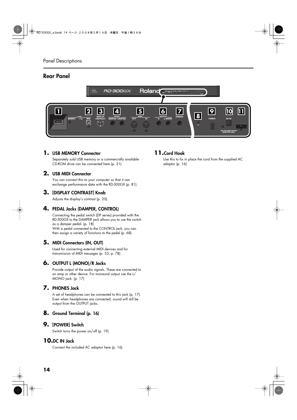 Rear panel | Roland RD-300GX User Manual | Page 14 / 108