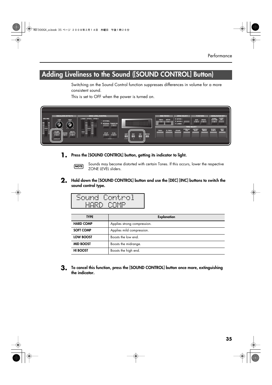 Roland RD-300GX User Manual | Page 35 / 108
