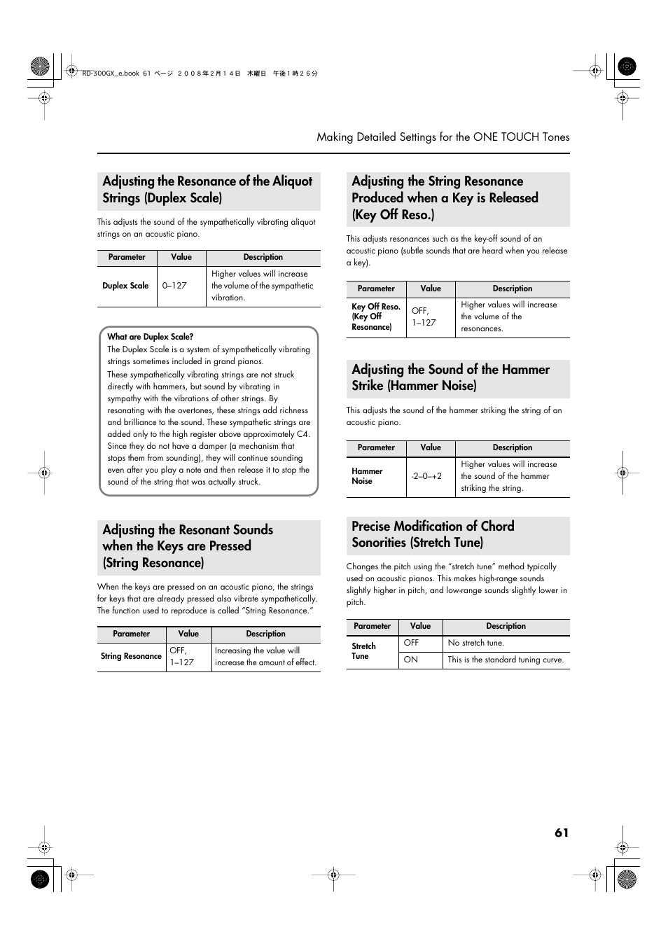 Roland RD-300GX User Manual | Page 61 / 108