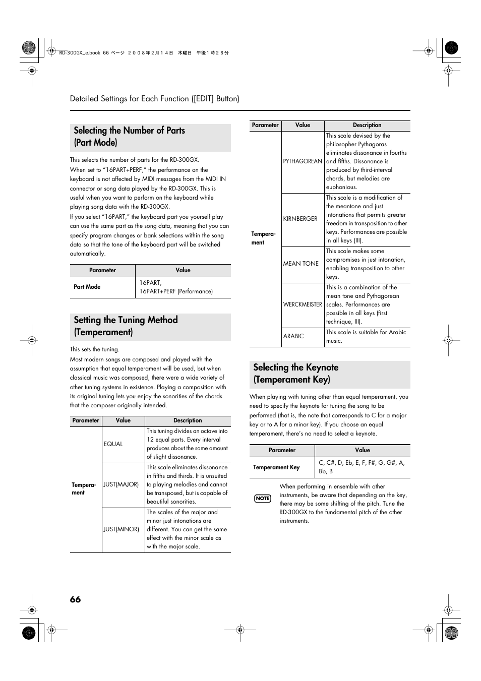 Selecting the number of parts (part mode), Setting the tuning method (temperament), Selecting the keynote (temperament key) | P. 66 | Roland RD-300GX User Manual | Page 66 / 108