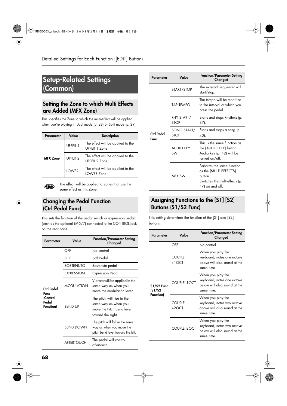 Setup-related settings (common), Changing the pedal function (ctrl pedal func), P. 68 | Function” (p. 68) of the | Roland RD-300GX User Manual | Page 68 / 108