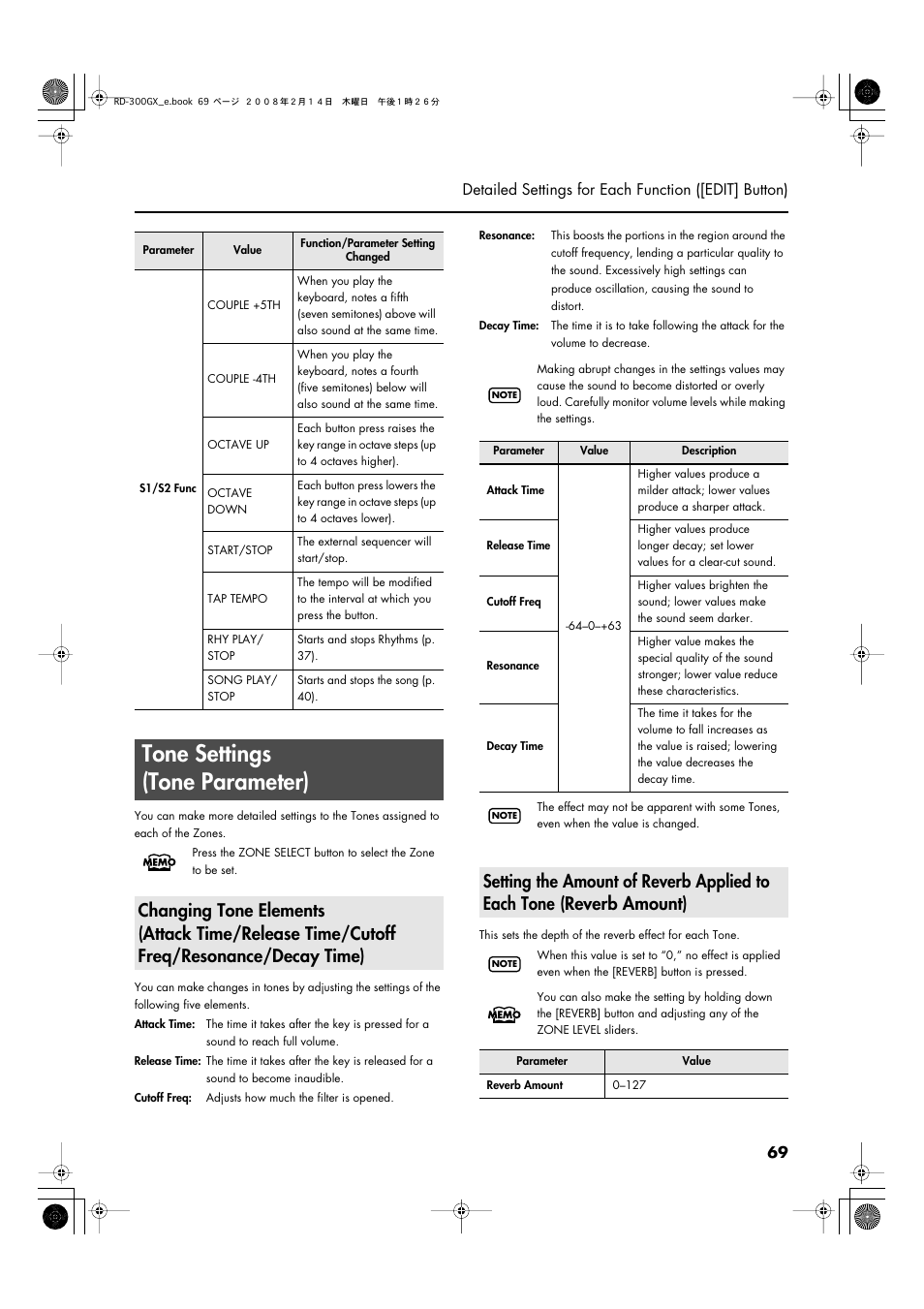 Tone settings (tone parameter), P. 69 | Roland RD-300GX User Manual | Page 69 / 108
