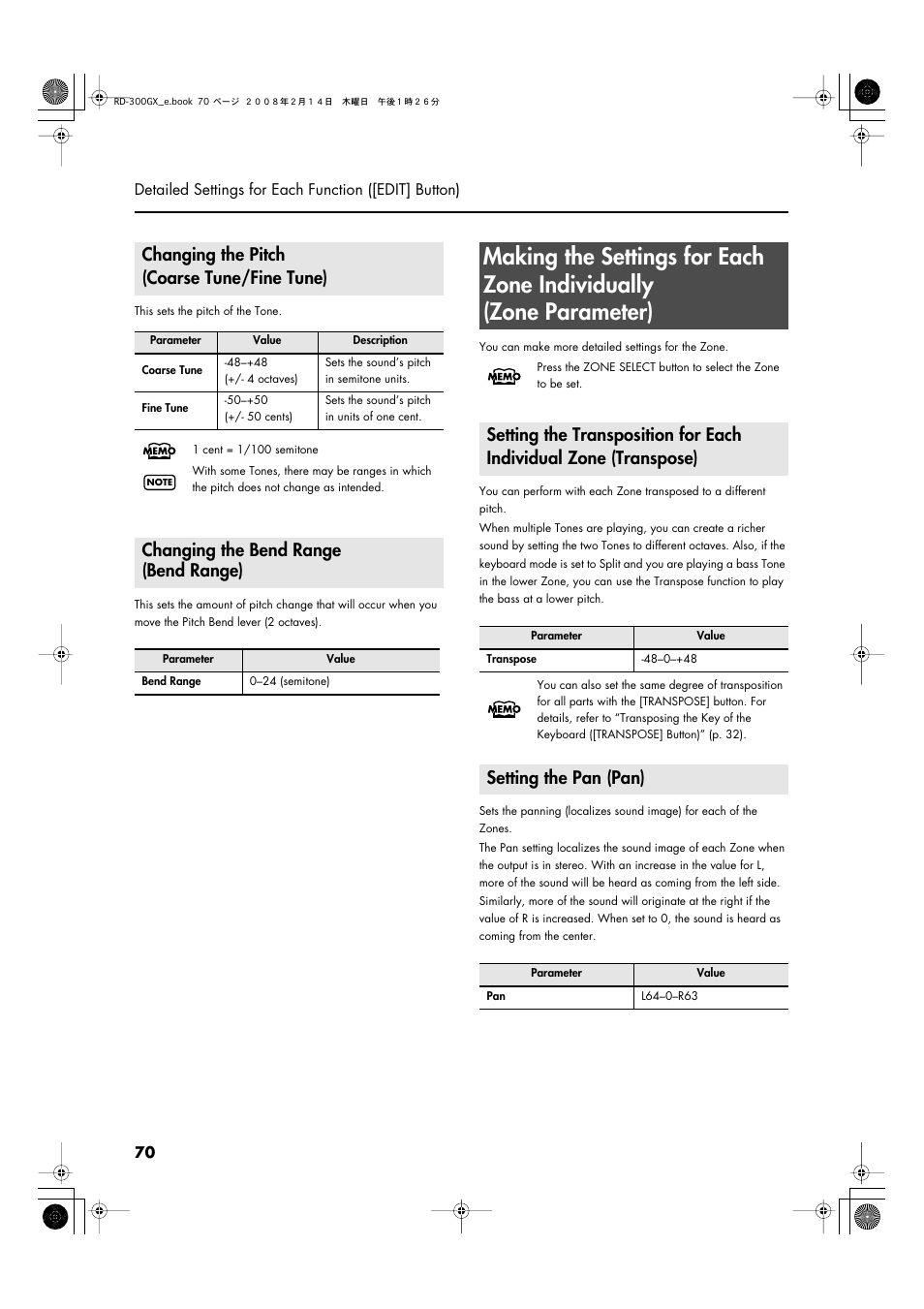 Changing the pitch (coarse tune/fine tune), Changing the bend range (bend range), Setting the pan (pan) | P. 70 | Roland RD-300GX User Manual | Page 70 / 108