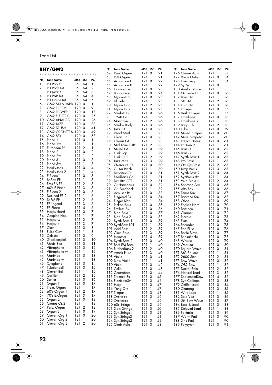 92 tone list rhy/gm2 | Roland RD-300GX User Manual | Page 92 / 108