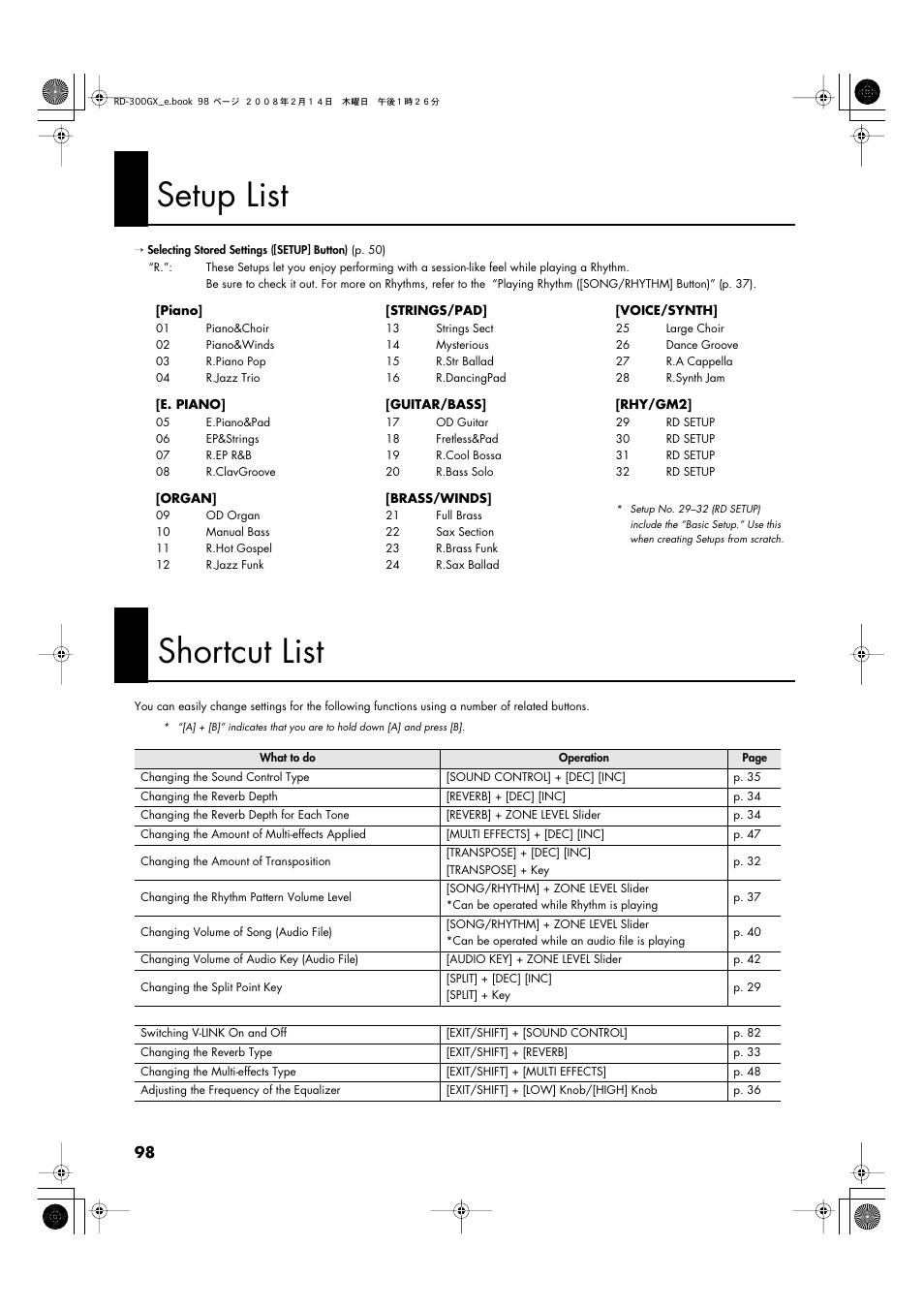 Setup list, Shortcut list | Roland RD-300GX User Manual | Page 98 / 108