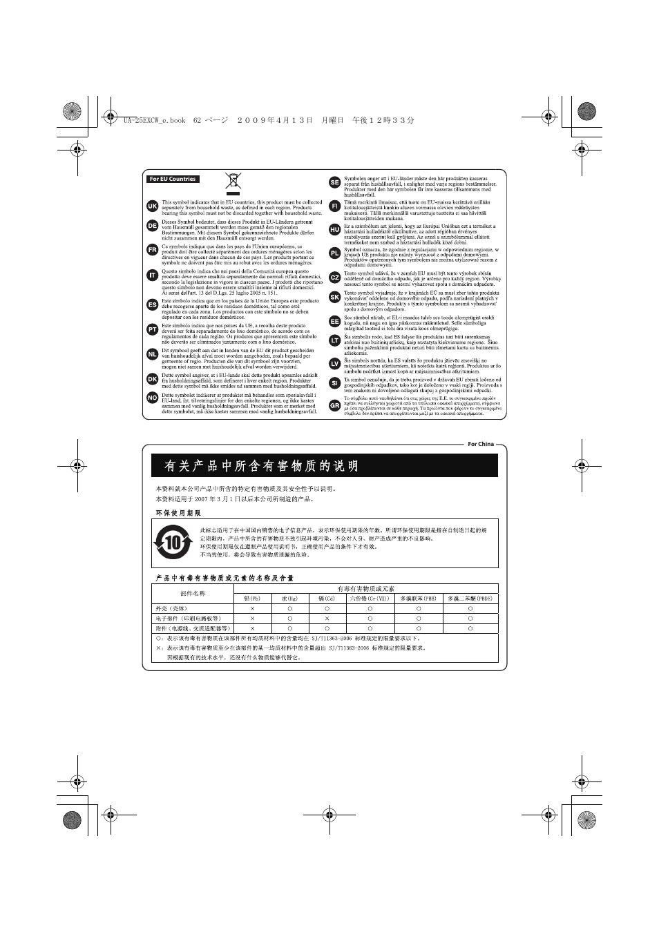 Roland UA-25 EX User Manual | Page 62 / 64