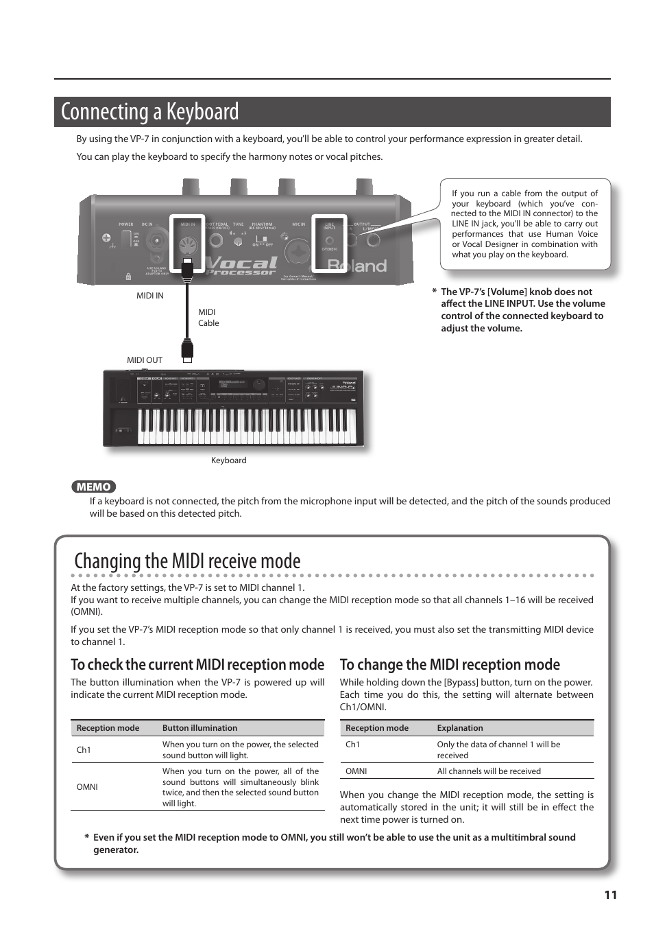 Connecting a keyboard, Changing the midi receive mode | Roland VP-7 User Manual | Page 11 / 40