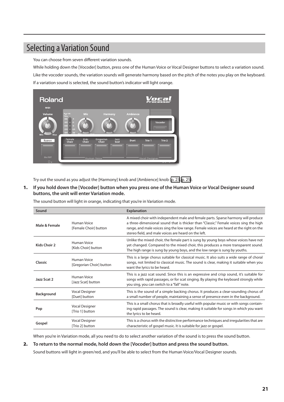 Selecting a variation sound | Roland VP-7 User Manual | Page 21 / 40