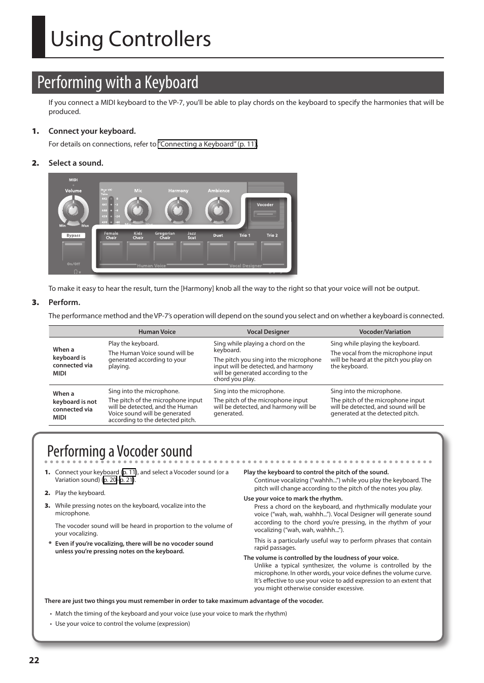 Using controllers, Performing with a keyboard, Performing a vocoder sound | Roland VP-7 User Manual | Page 22 / 40