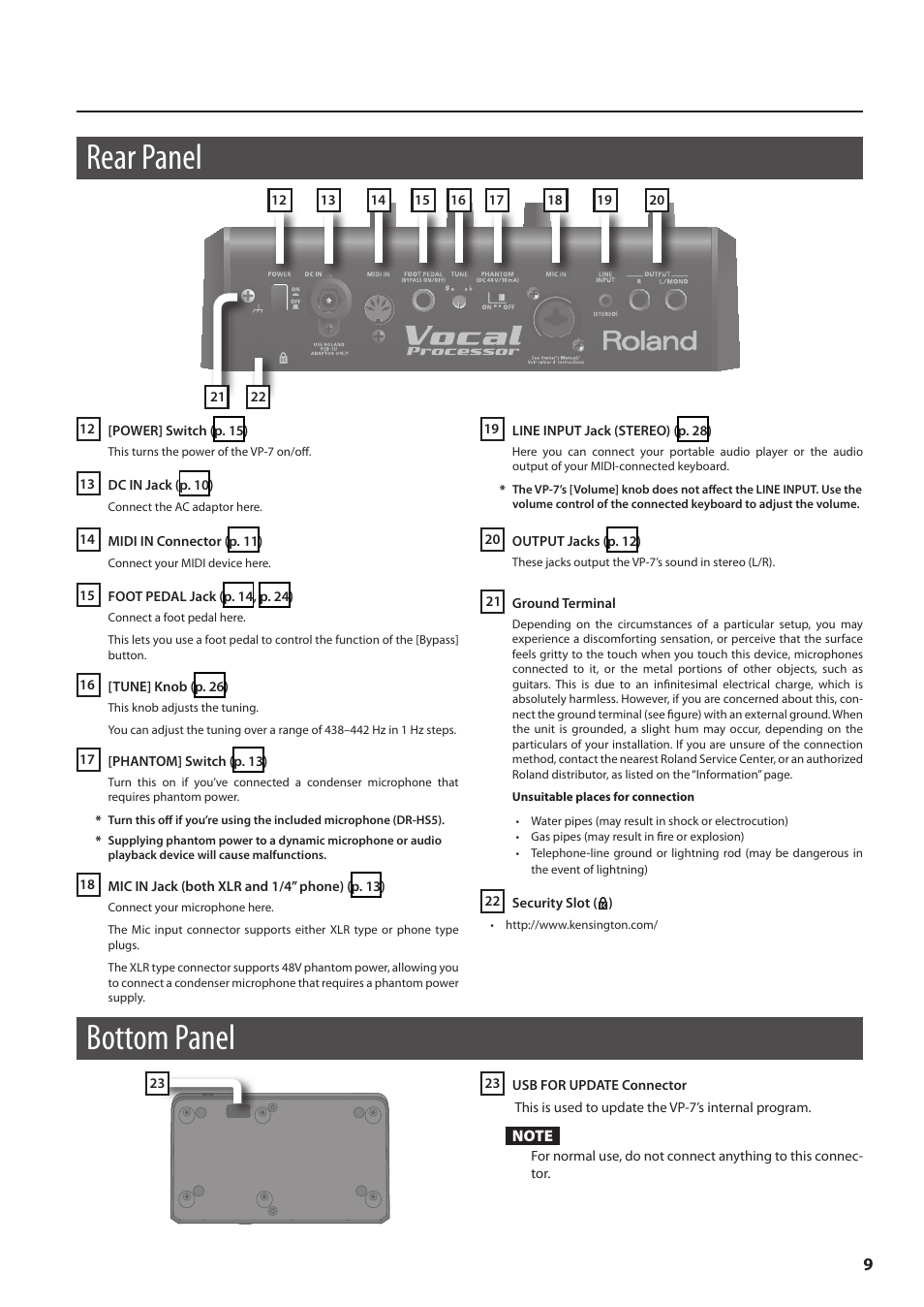 Rear panel, Bottom panel, Rear panel bottom panel | Bottom panel rear panel | Roland VP-7 User Manual | Page 9 / 40