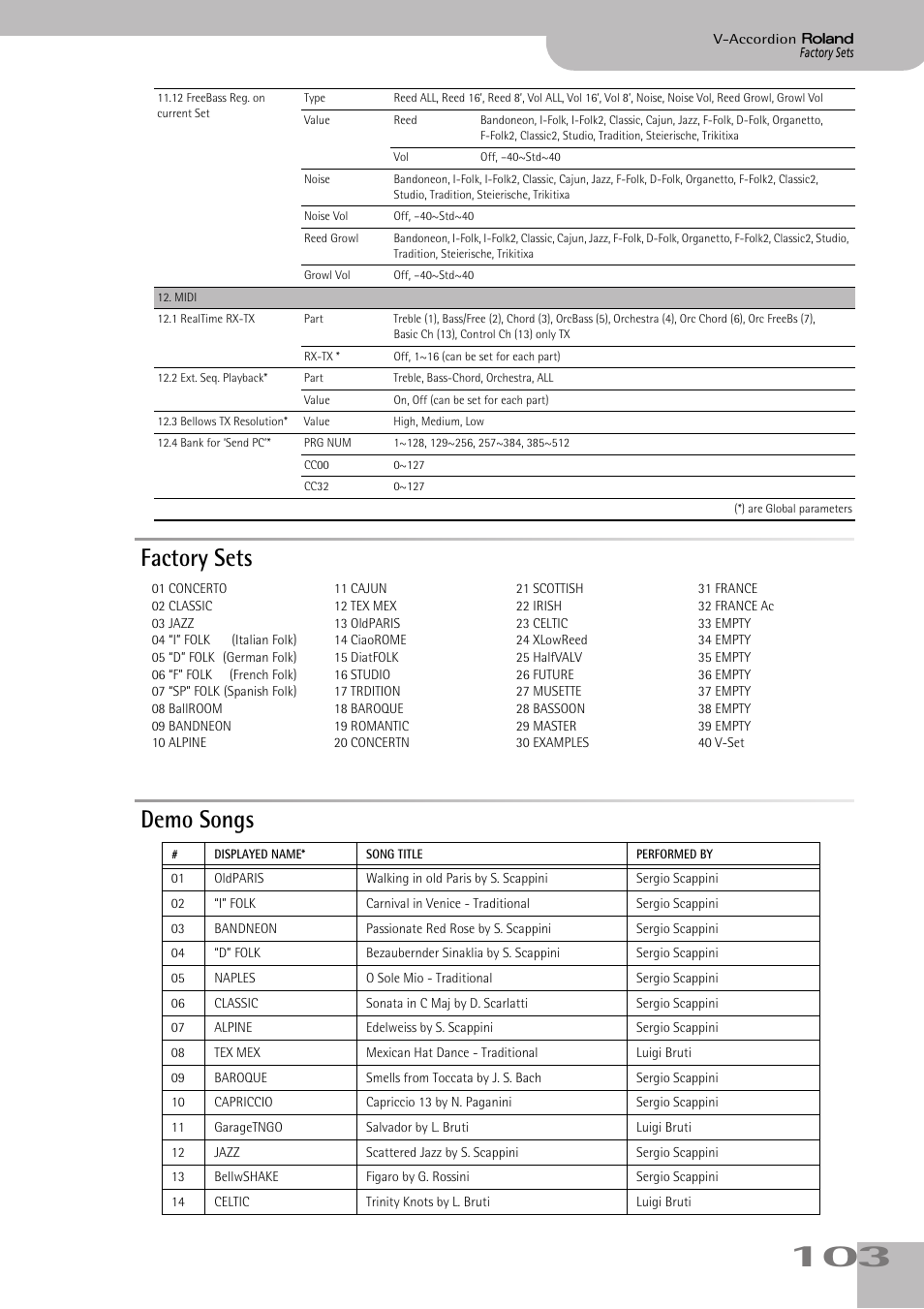 Factory sets, Demo songs, Factory sets demo songs | Roland V-ACCORDION FR-5 User Manual | Page 103 / 114