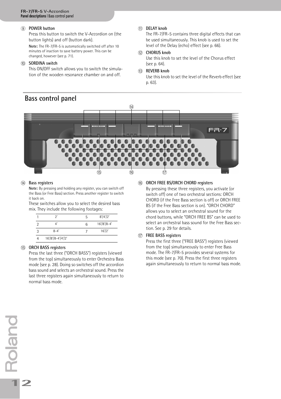 Bass control panel | Roland V-ACCORDION FR-5 User Manual | Page 12 / 114