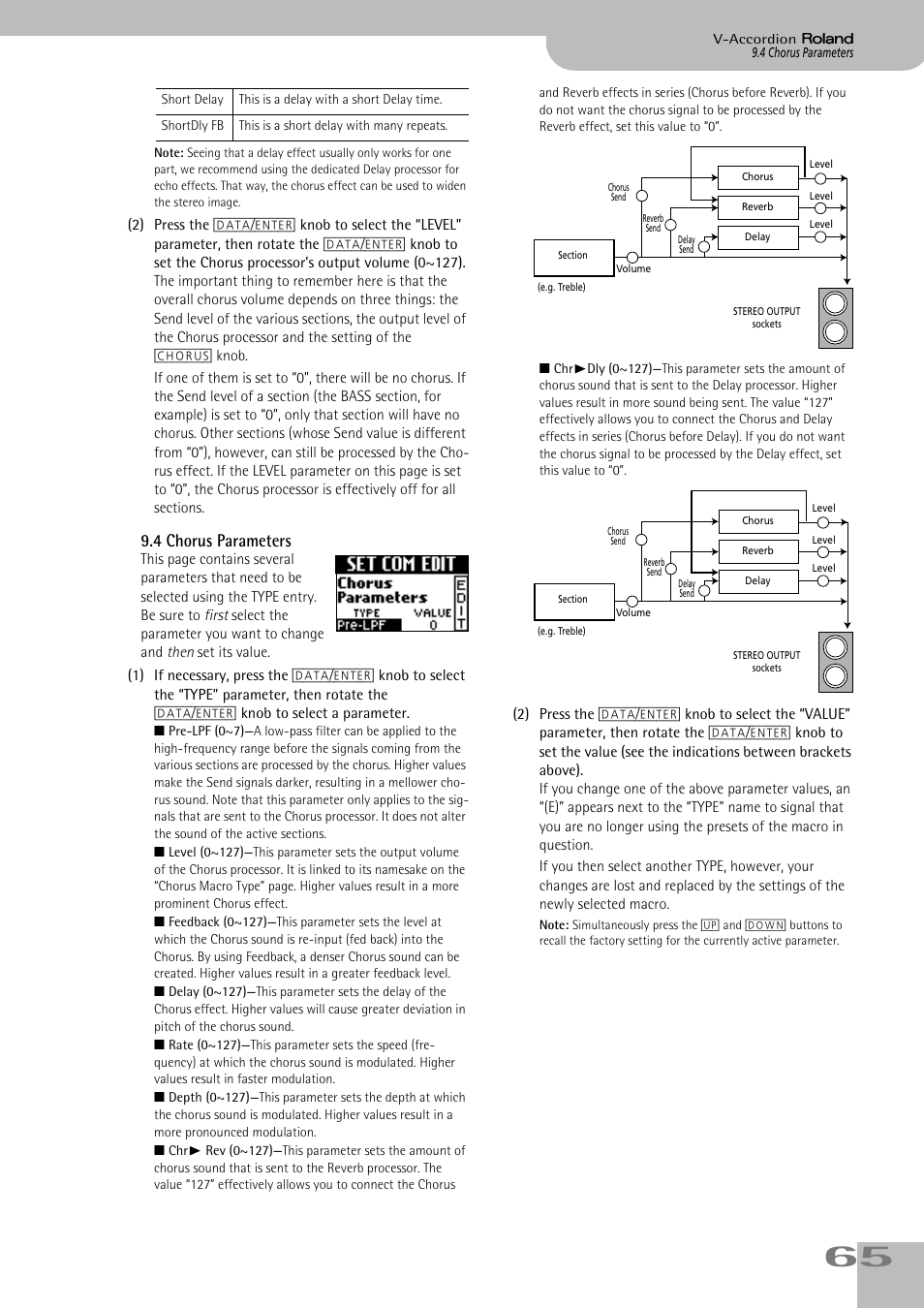 4chorus parameters, P. 65, 4 chorus parameters | Roland V-ACCORDION FR-5 User Manual | Page 65 / 114