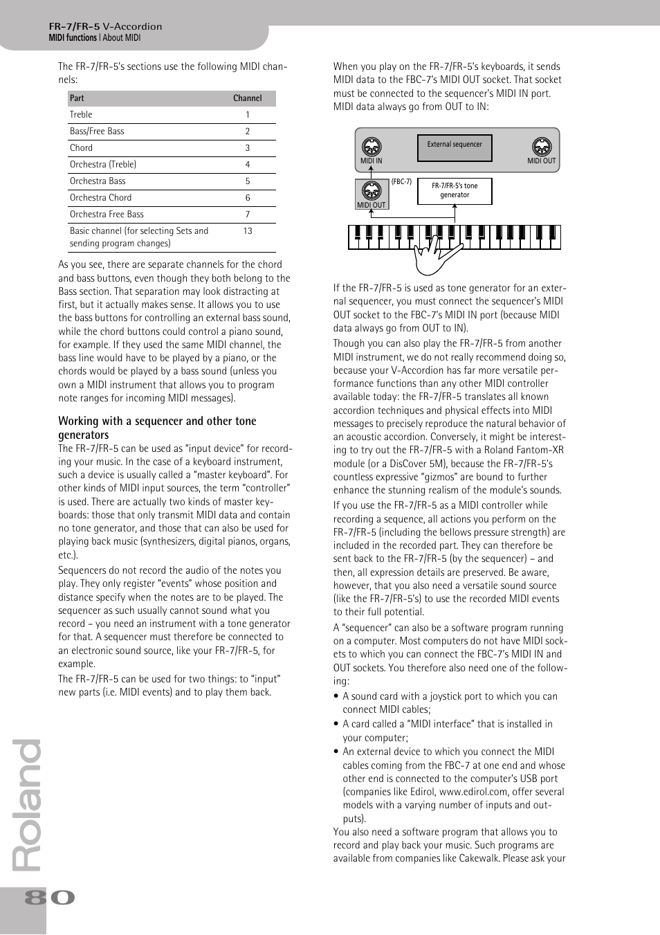 Roland V-ACCORDION FR-5 User Manual | Page 80 / 114