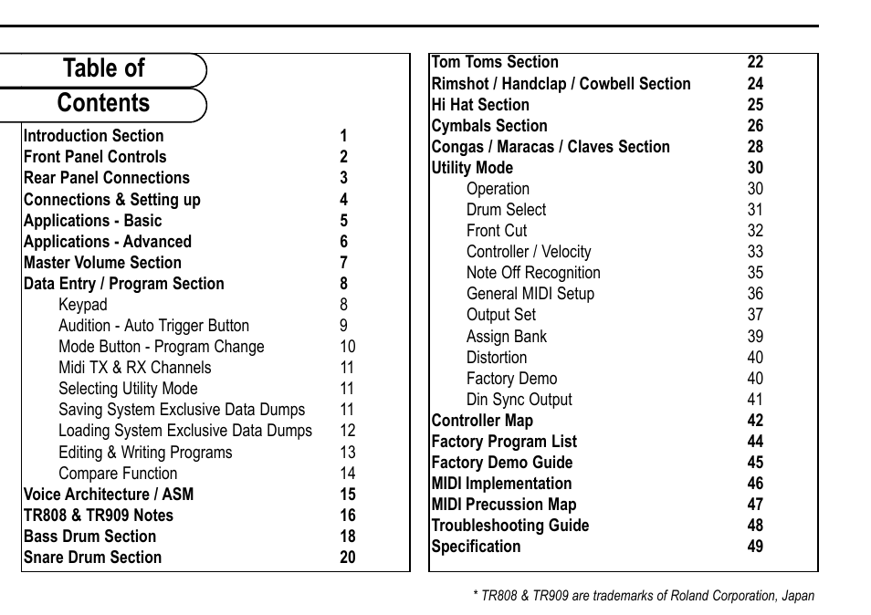 Roland D Station User Manual | Page 2 / 54