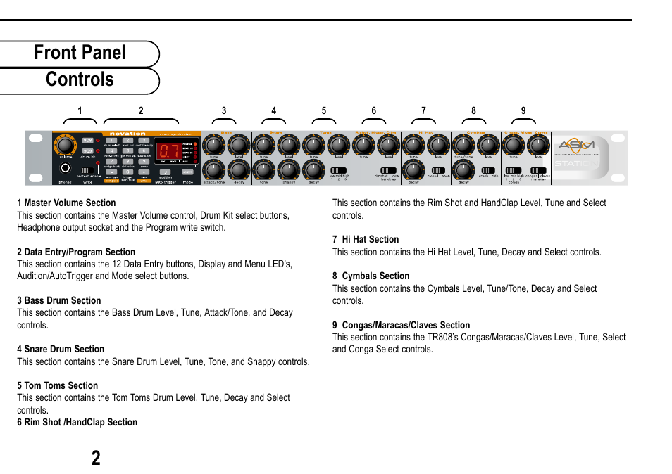 Front panel controls 2 | Roland D Station User Manual | Page 4 / 54