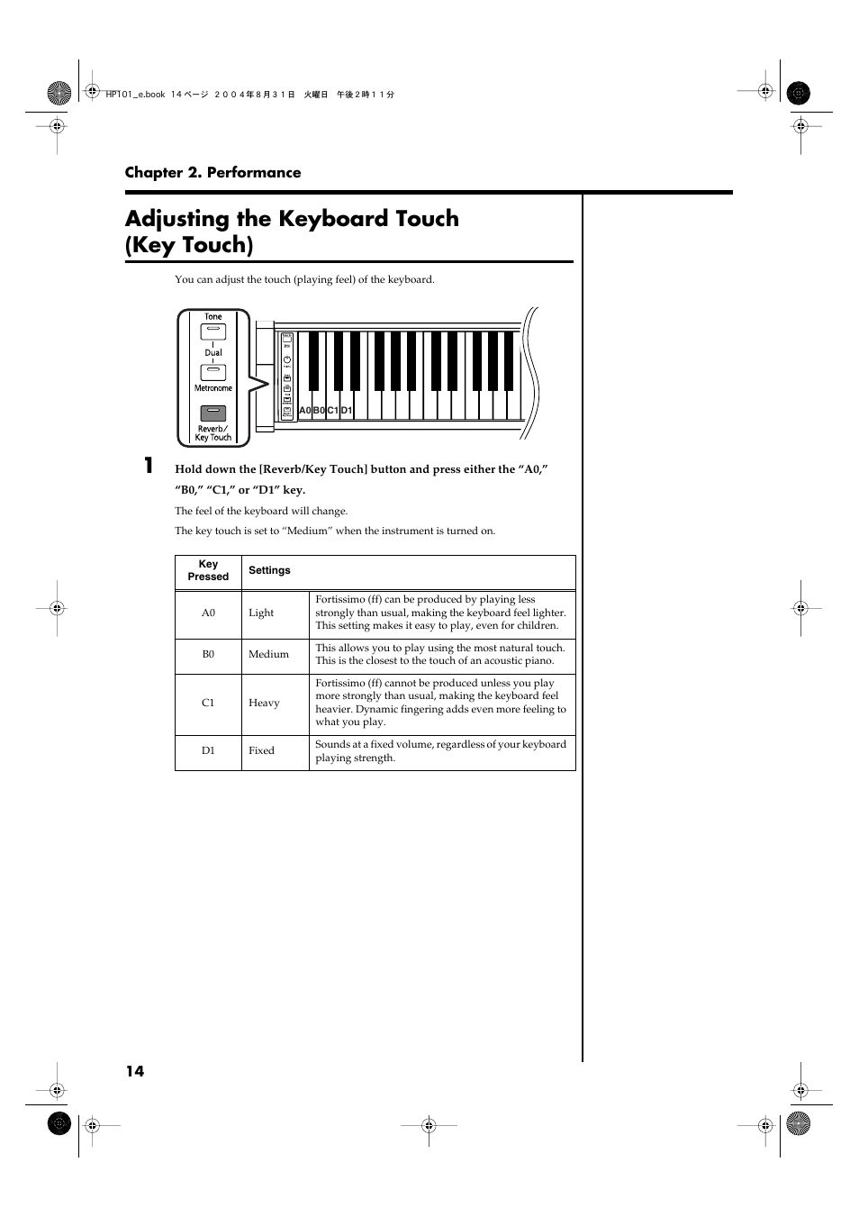 Adjusting the keyboard touch (key touch), Modifies the playing feel of the keyboard (p. 14) | Roland HP101 User Manual | Page 14 / 40