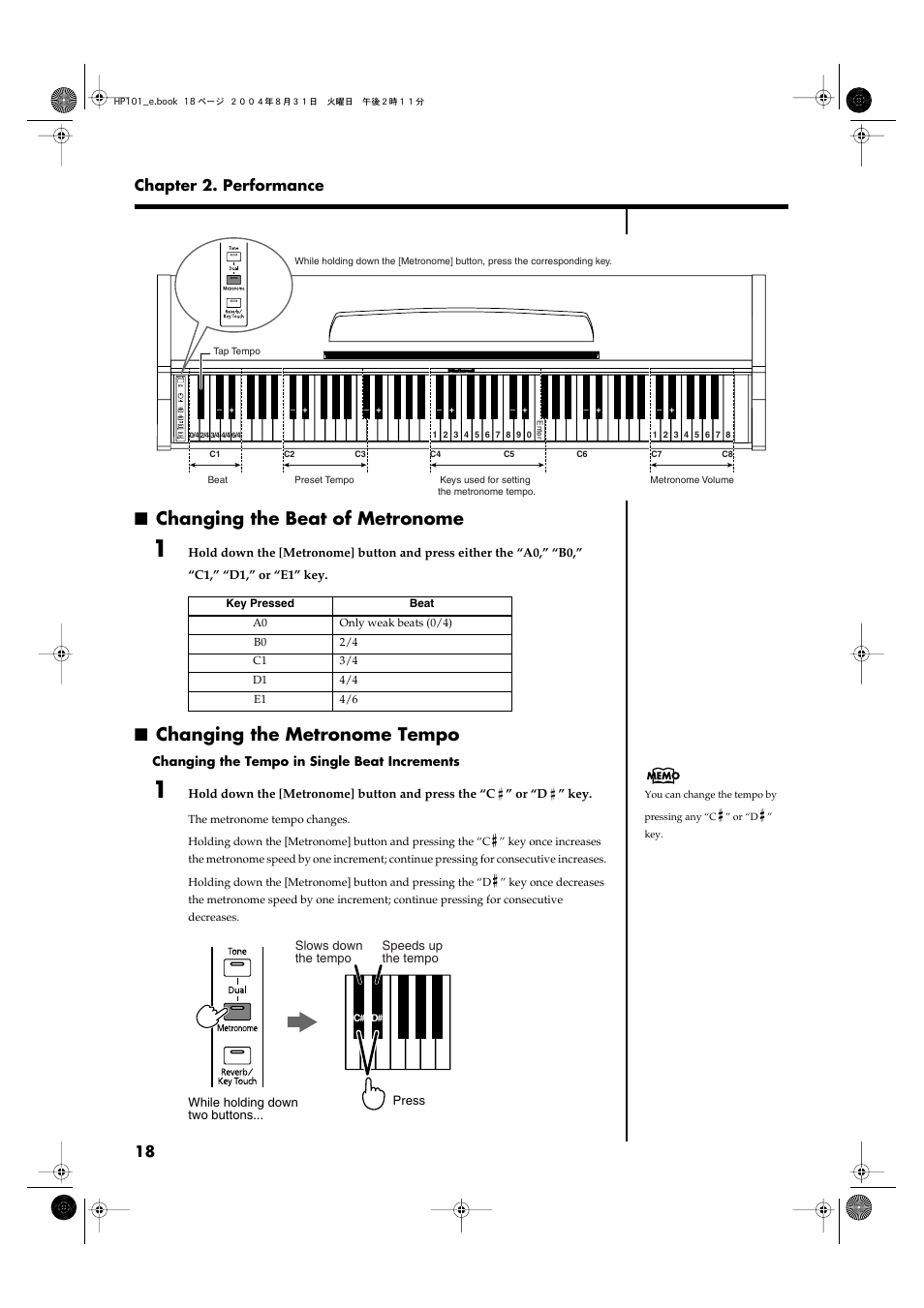 Changing the beat of metronome, Changing the metronome tempo | Roland HP101 User Manual | Page 18 / 40