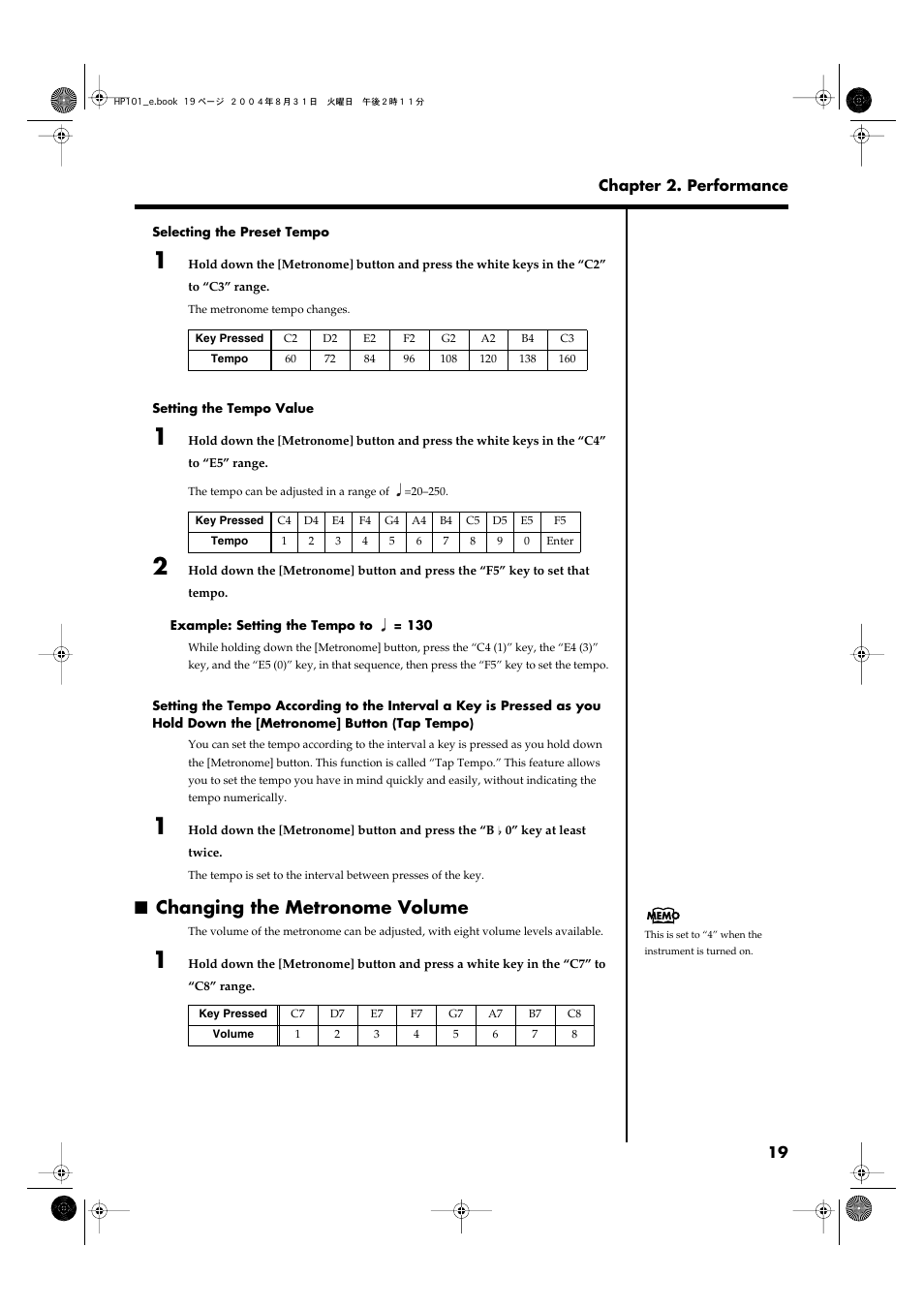 Changing the metronome volume | Roland HP101 User Manual | Page 19 / 40