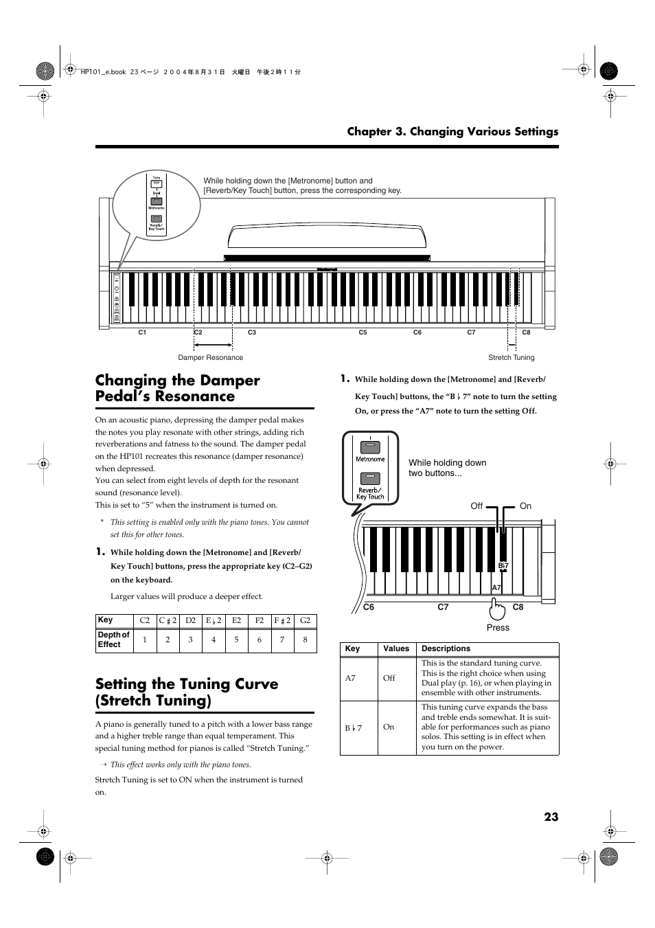 Changing the damper pedal’s resonance, Setting the tuning curve (stretch tuning) | Roland HP101 User Manual | Page 23 / 40