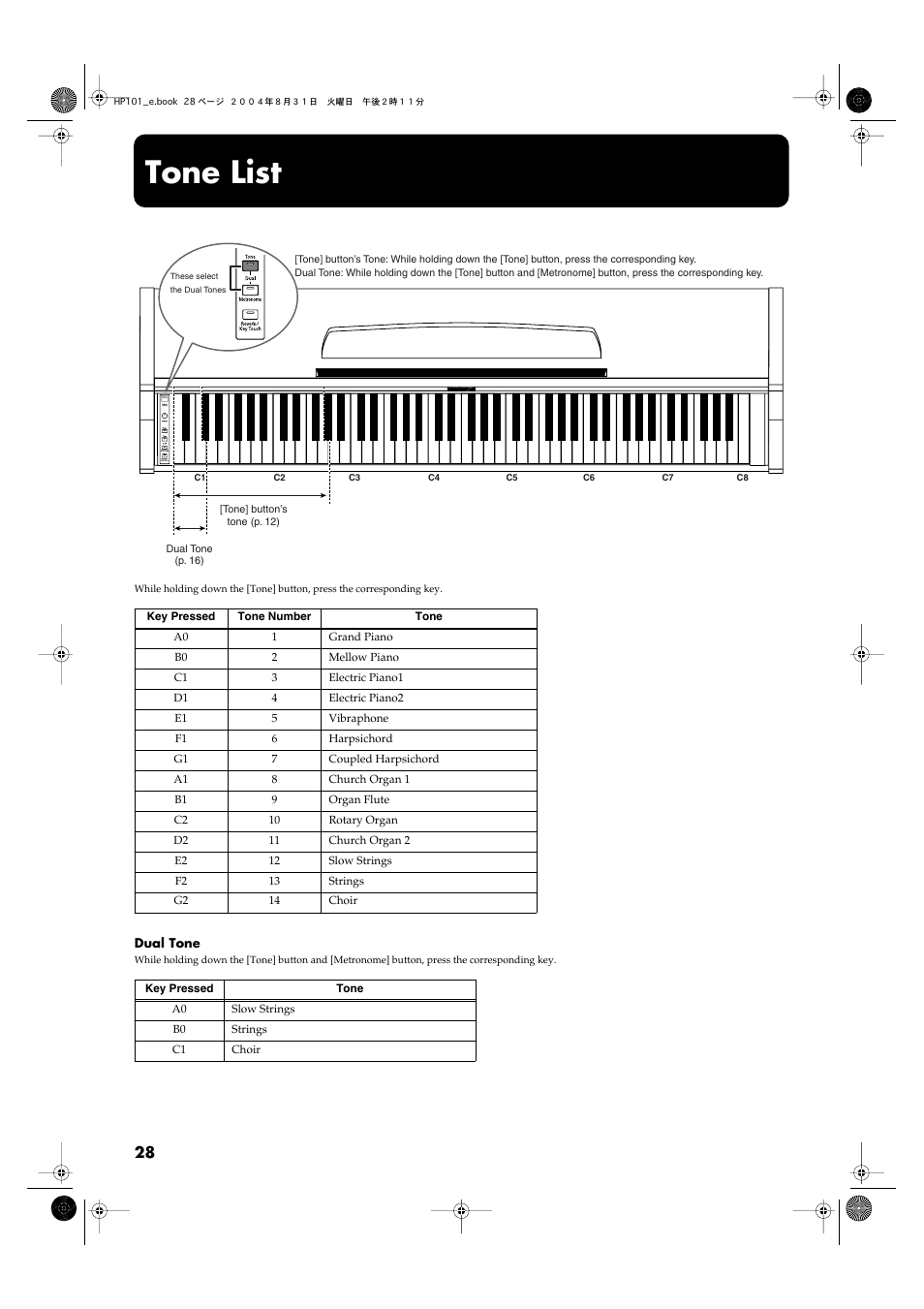 Tone list | Roland HP101 User Manual | Page 28 / 40
