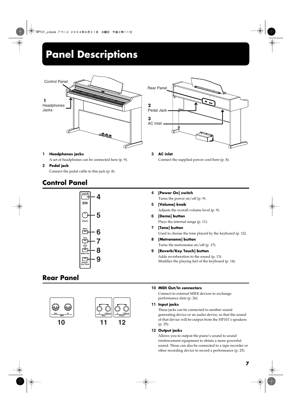 Panel descriptions, Control panel, Rear panel | Roland HP101 User Manual | Page 7 / 40