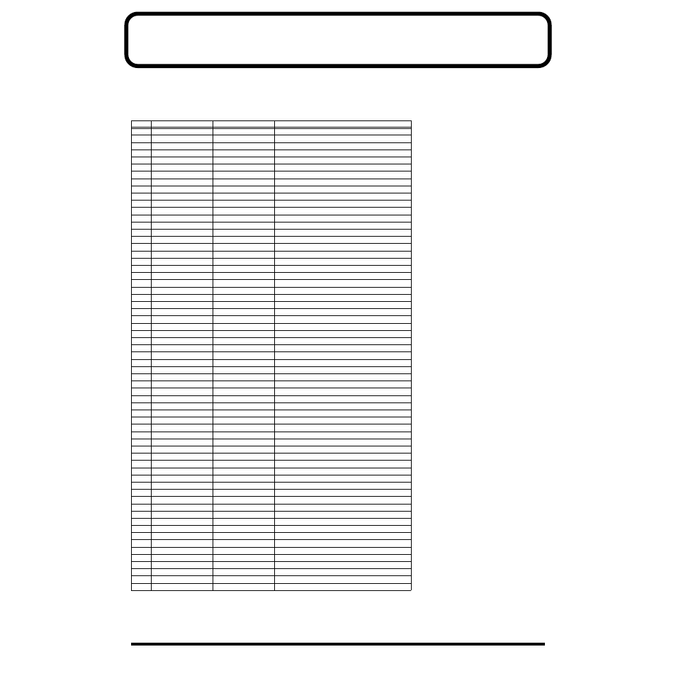 Arpeggio style list | Roland SH-32 User Manual | Page 102 / 124