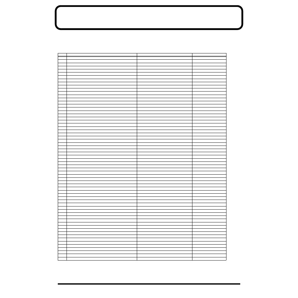 Chord form list | Roland SH-32 User Manual | Page 104 / 124