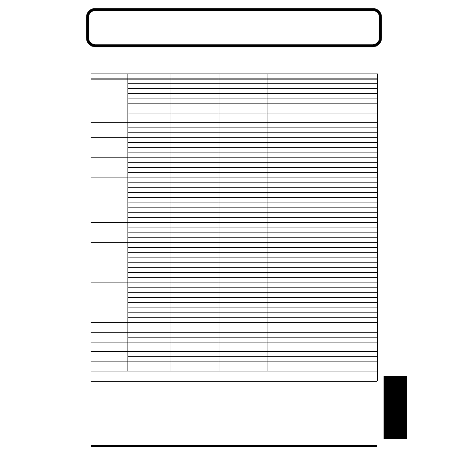Midi transmit/receive setting list, Transmitted and received in each mode, refer to, Midi transmit | Receive setting list, P. 115), P. 115) to check | Roland SH-32 User Manual | Page 115 / 124