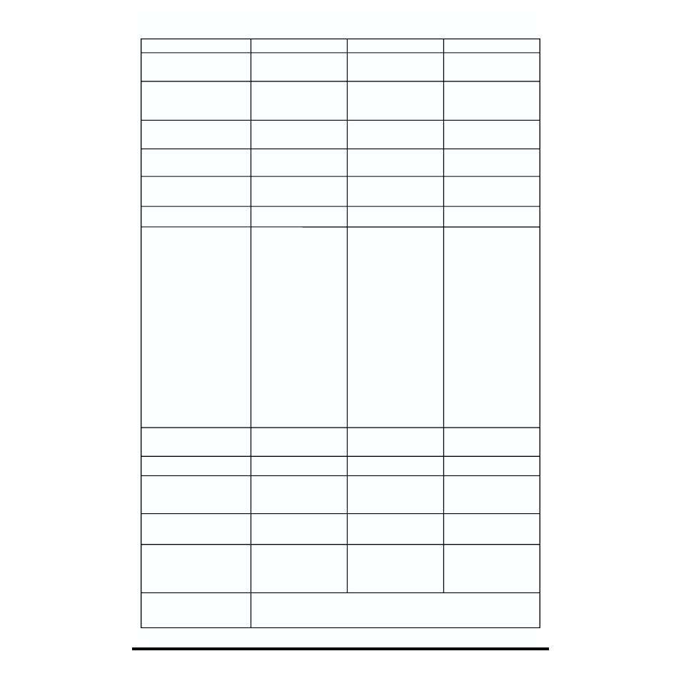 Midi implementation chart | Roland SH-32 User Manual | Page 116 / 124