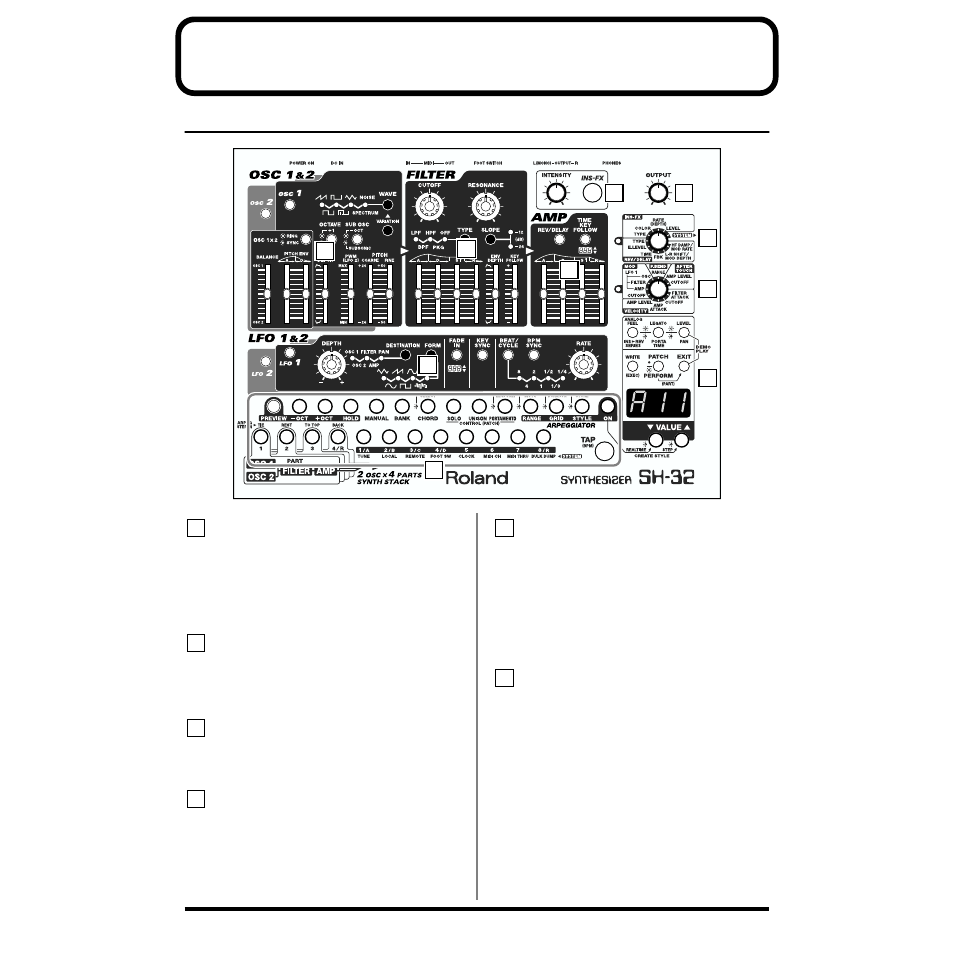 Panel descriptions, Front panel | Roland SH-32 User Manual | Page 12 / 124