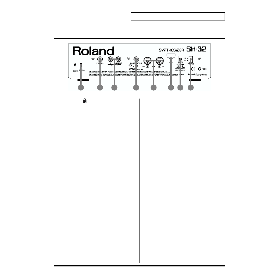 Rear panel | Roland SH-32 User Manual | Page 15 / 124