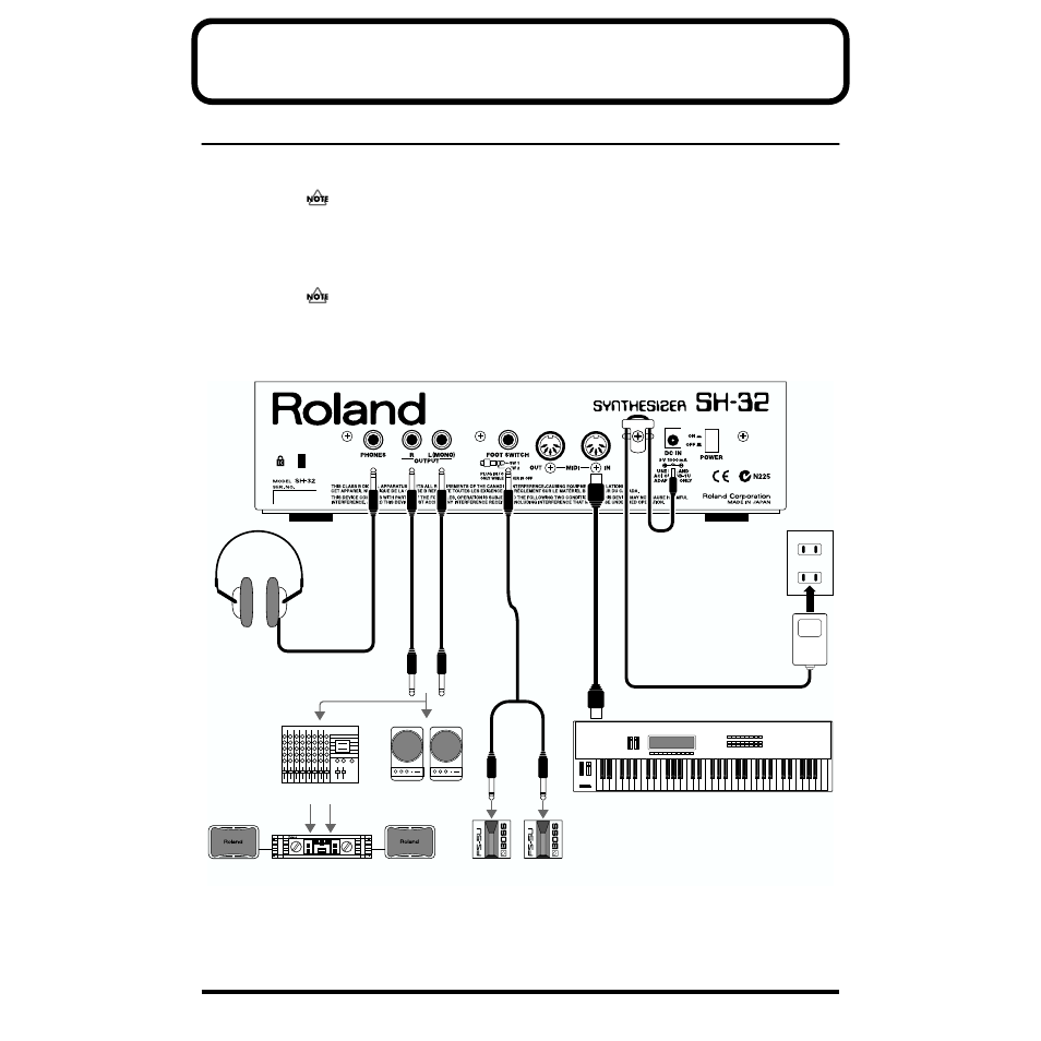 Getting ready, Connecting external devices, P. 16) | P. 16, p. 91), P. 16, p. 84, p. 92) | Roland SH-32 User Manual | Page 16 / 124