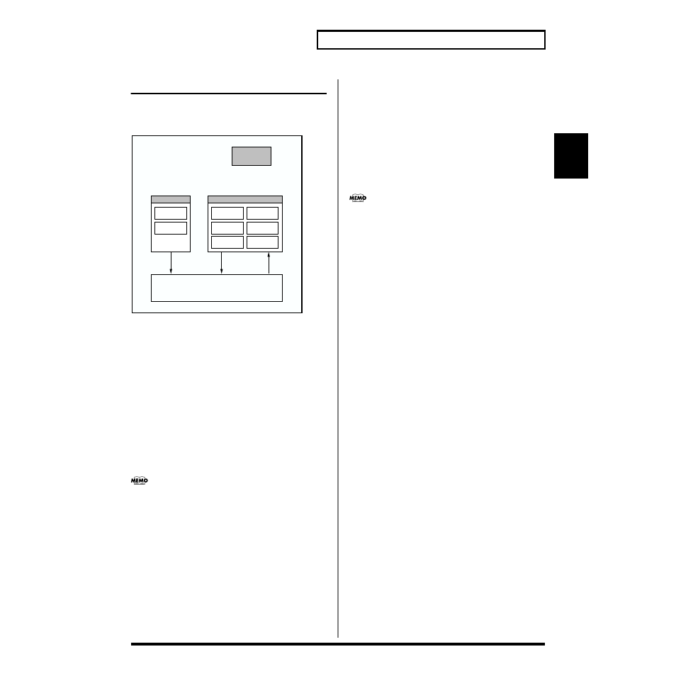 About memory, Temporary memory, Rewritable memory | Non-rewritable memory, Temporary area | Roland SH-32 User Manual | Page 47 / 124