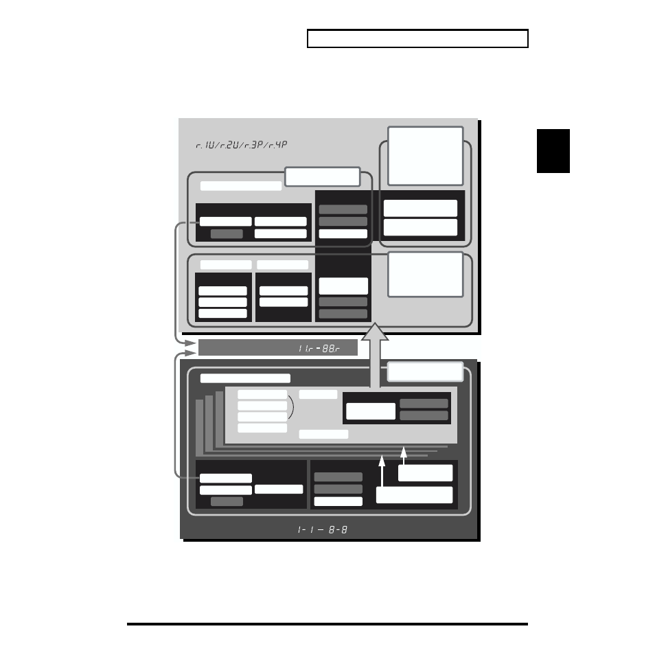 Rhythm set performance, Rhythm style | Roland SH-32 User Manual | Page 49 / 124