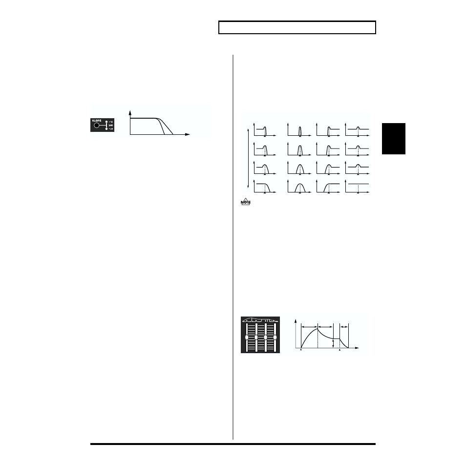 Setting the cutoff frequency (cutoff), Changing the cutoff over time (a d s r, env depth), 57 chapter 2. creating your own sounds | Slope, Cutoff, Resonance, A d s r | Roland SH-32 User Manual | Page 57 / 124