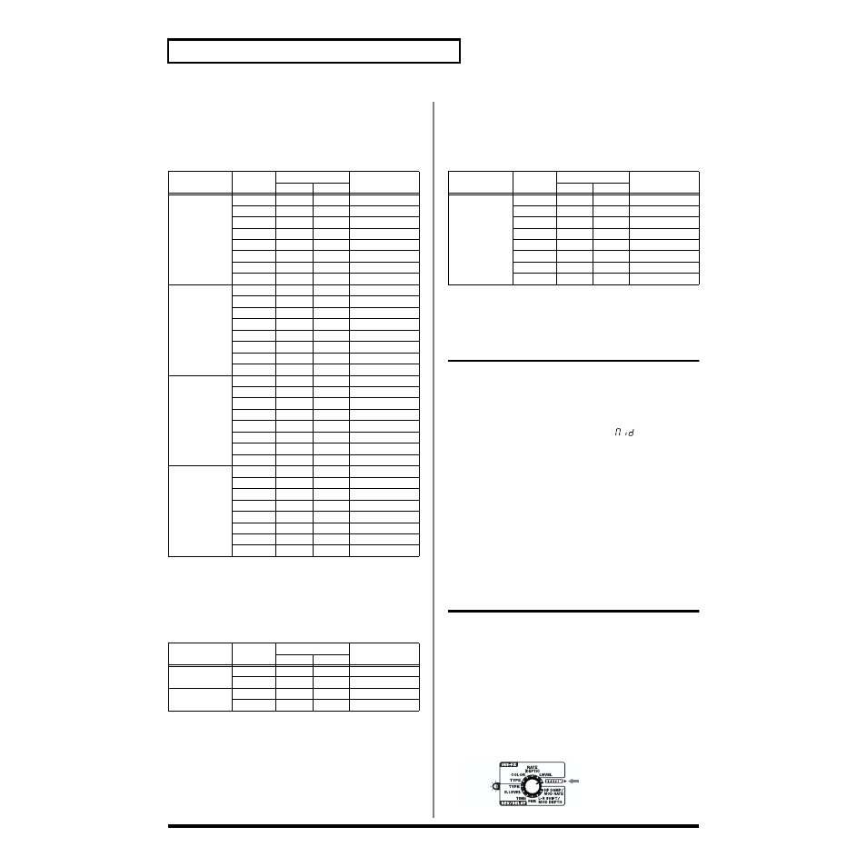 When switching rhythm sets, When switching performances | Roland SH-32 User Manual | Page 88 / 124