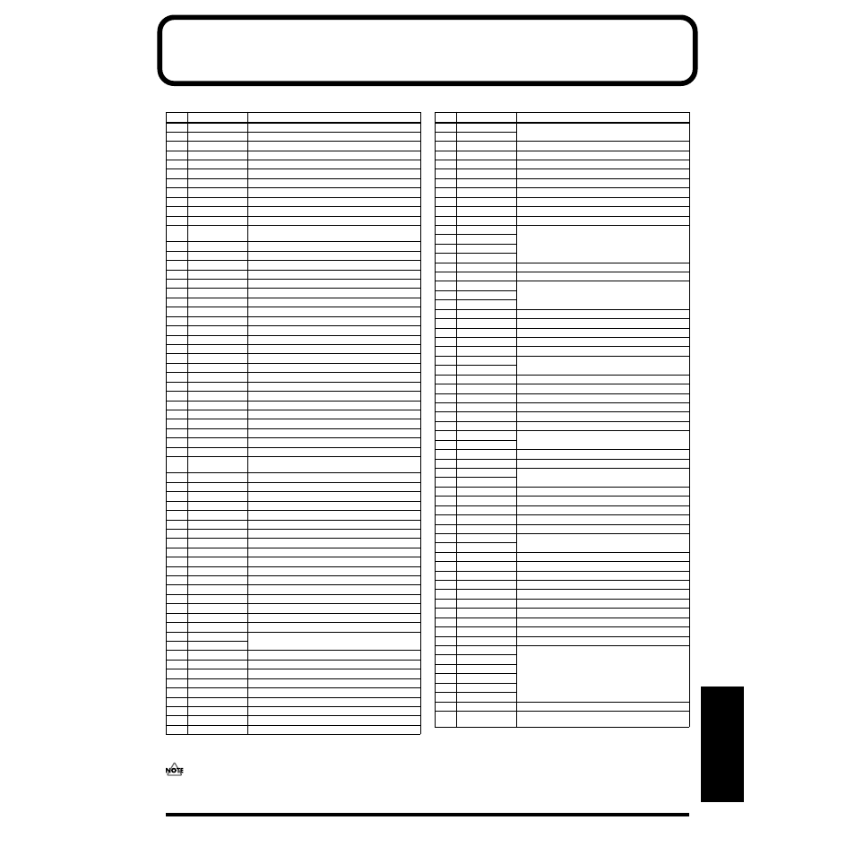 Patch list, Appendices | Roland SH-32 User Manual | Page 99 / 124